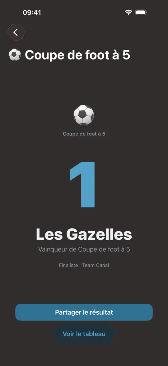 Écran du vainqueur d'un tournoi